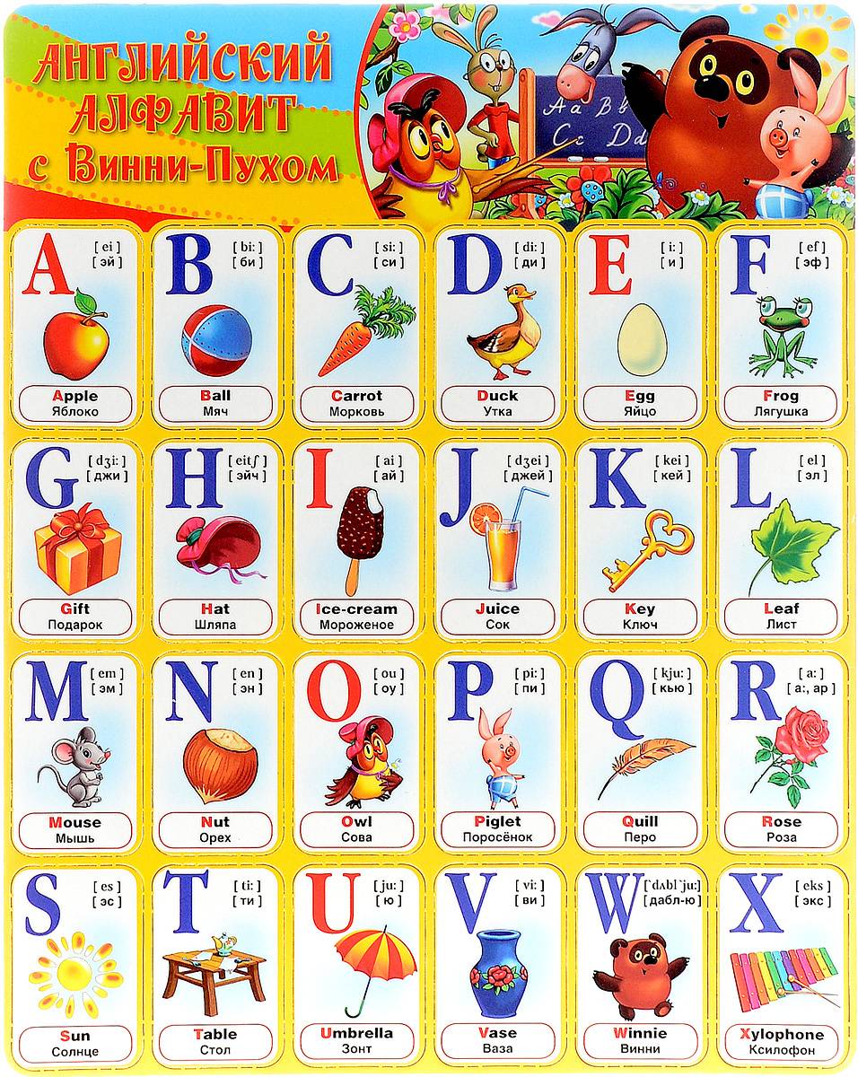 Alphabet test